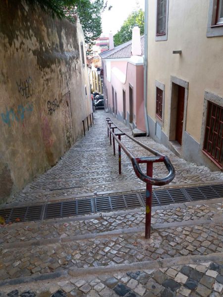 Casco antiguo
Palabras clave: Portugal